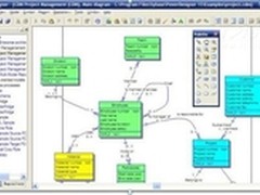 SQL Server DBA十大必备工具使生活轻松