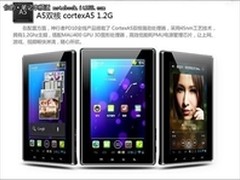 出行找路好帮手 近期优质GPS产品导购