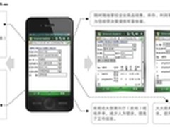 移动商务成热点 用手机能用管家婆软件