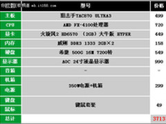 超值网吧配置AM3+平台配推土机方案推荐