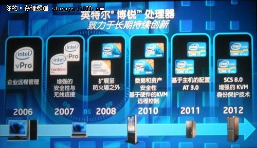 IDF2012:施浩德谈如何变革个人计算体验