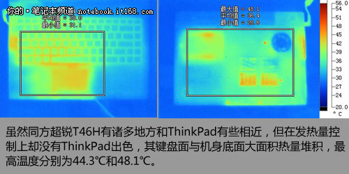 近6小时续航时间 机身发热控制一般