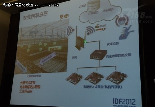 IDF2012:大规模物联网技术遭遇四大挑战