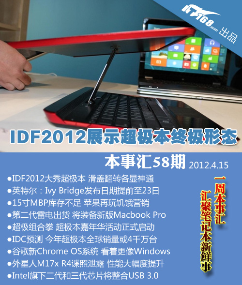 IDF2012展示超极本终极形态 本事汇58期