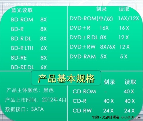 蓝光康宝集结号 先锋BDC-207普及价299