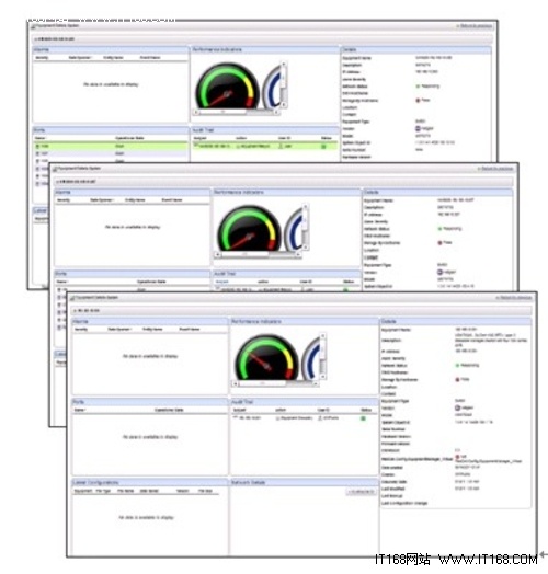 NETGEAR 统一网络管理方案