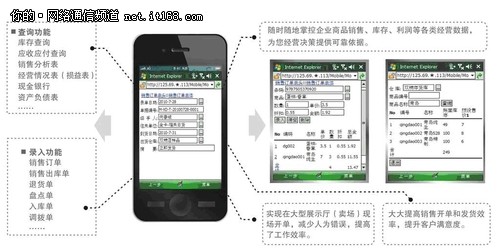 移动商务成热点 用手机能用管家婆软件