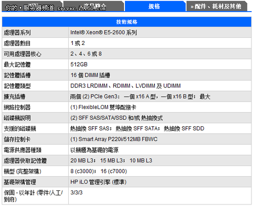 惠普Gen 8刀片服务器ProLiant BL460c 