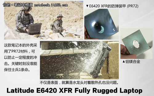 第二名：Latitude E6420 XFR 军用本