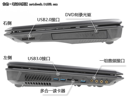 msi GT70接口及升级