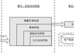 国产数据库率先拿到安全四级证书