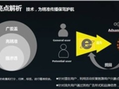 传漾科技：为雷克萨斯在线精准传播护航