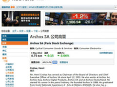 创新不懈的CEO 爱可视创始人Crohas小传