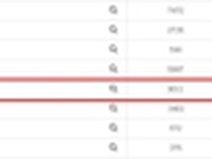 百度网盘强势出击 迅速成网民热议对象