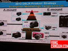 奶昔也升级? 传索尼NEX-F5今年夏天将发