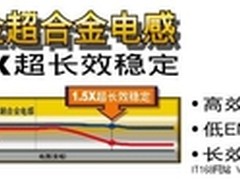 用料决定品质  精英主板黄金超合金电感