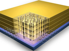 芯片3D堆叠内存技术 微软加入HMC组织