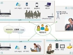 All Wireless语音通信增强企业灵动性