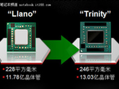 带来更佳用户体验 AMD新一代APU将上市
