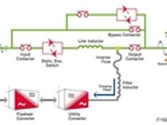 高压直流与飞轮UPS技术初探
