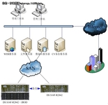 Infortrend助力中国现代文学馆IT建设