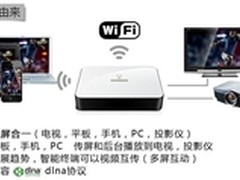 特纳多屏互动技术：让多媒体互动起来