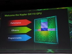 3倍性能缘由：GK110的SMX单元升级3.5代
