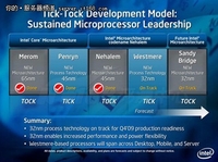 英特尔至强E5技术革新推动x86性能提升