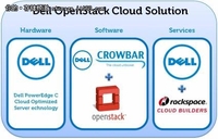 开源云平台风起云涌 OpenStack横空出世