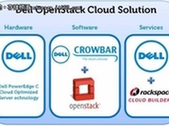 开源云平台风起云涌 OpenStack横空出世