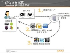 BYOD风潮扑面来袭，企业级用户如何应对
