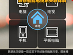 手机电视无线连 联想电视多屏互动详解