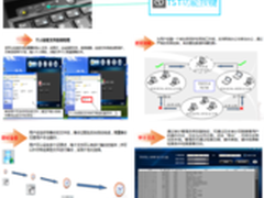 同方博仕高端商务笔记本——安全篇