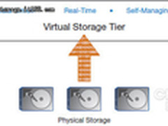 NetApp云CTO预测VMAX一级存储阵列之死