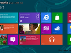 看着像胡来 微软将推80英寸的Win8平板