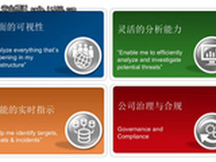 RSA：如何应对危机四伏的高级网络威胁