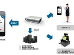 借LBSS技术打造全方位立体服务智慧商区