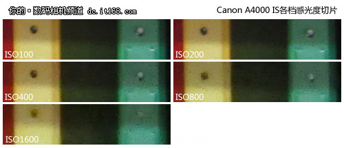 佳能A4000 IS感光度、色彩测试