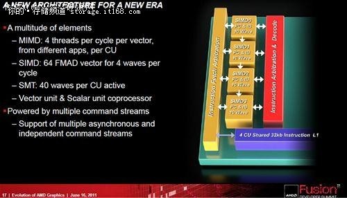 展望DDR4内存发展契机