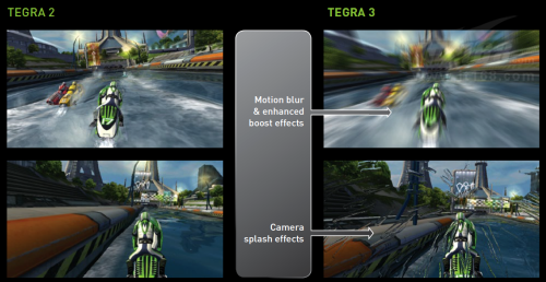 Tegra带来更高质量的游戏体验