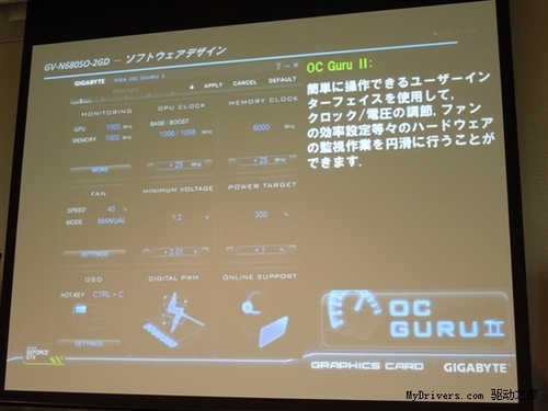 5风扇霸气散热 技嘉日本展示GTX680 SOC