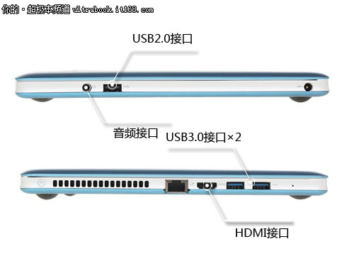 键盘面及接口