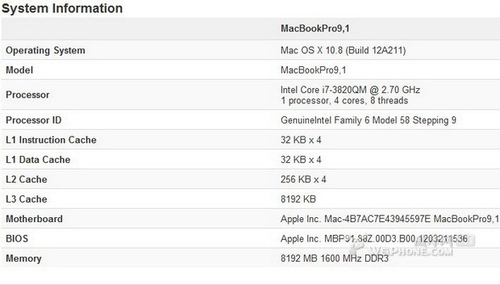疑似2012新款苹果MacBook Pro跑分曝光