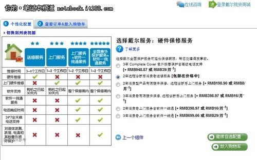 售价6999 戴尔灵越14R Turbo官网上架