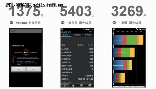 游戏网页考验青春版小米处理器