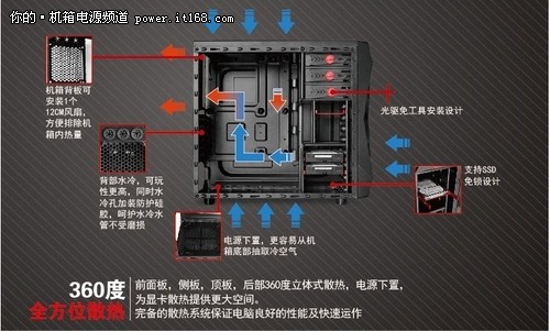 99元超值游戏机箱 游戏悍将核武器