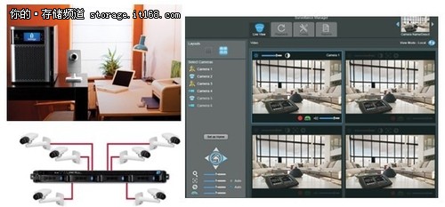 EMC Iomega一体式网络视频监控方案