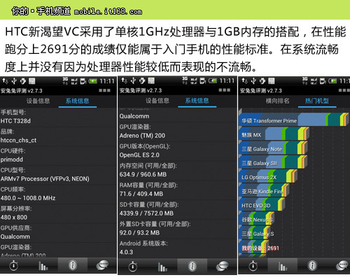 HTC新渴望VC系统界面与性能跑分