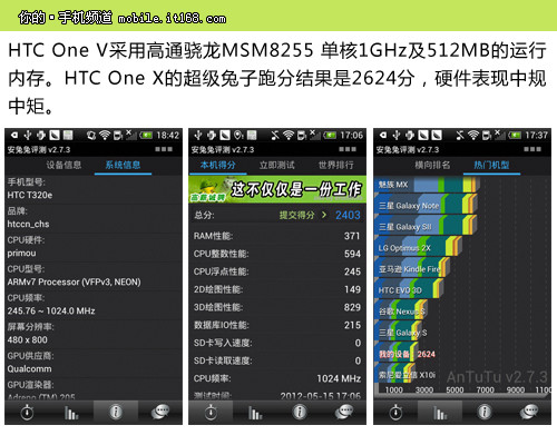 硬件表现力及特色定制功能