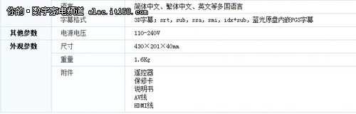 物超所值杰科3D蓝光BDP-G4308仅1699元